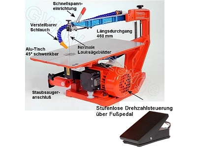 HEGNER Multicut-2S mit elektrischen Fusspedal