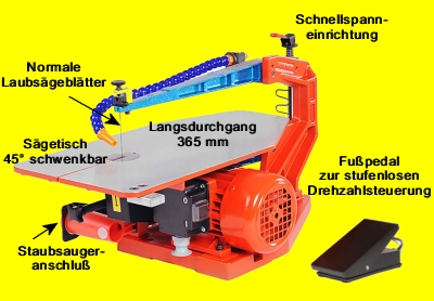 HEGNER Multicut-1 mit elektrischen Fusspedal