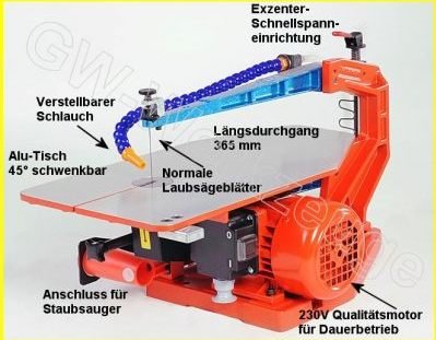 HEGNER Multicut-1