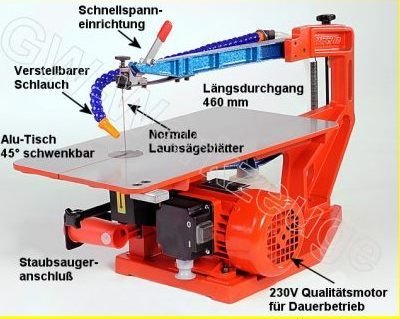 HEGNER Multicut 2S