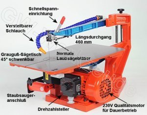 HEGNER Multicut-SE mit Drehzahlregelung